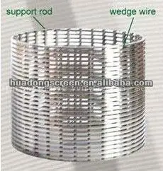 product-230-242 Johnson wedge wire stainless steel 316l perforated screen pipe