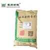 Dependable quality matting agent china powder coating