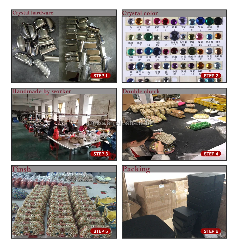 Product Procedure.jpg