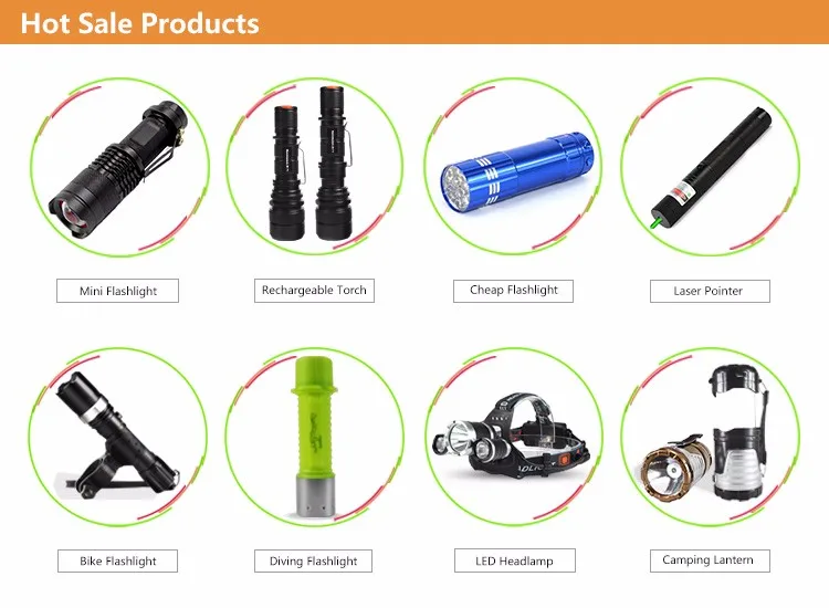 High Quality Led Torch Light Explosionproof Led Torch Light Flash