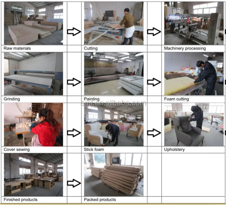 hampton inn hotel furniture