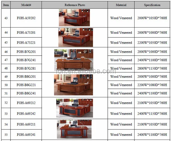 Otobi Furniture In Bangladesh Price Wooden Executive Office Desk