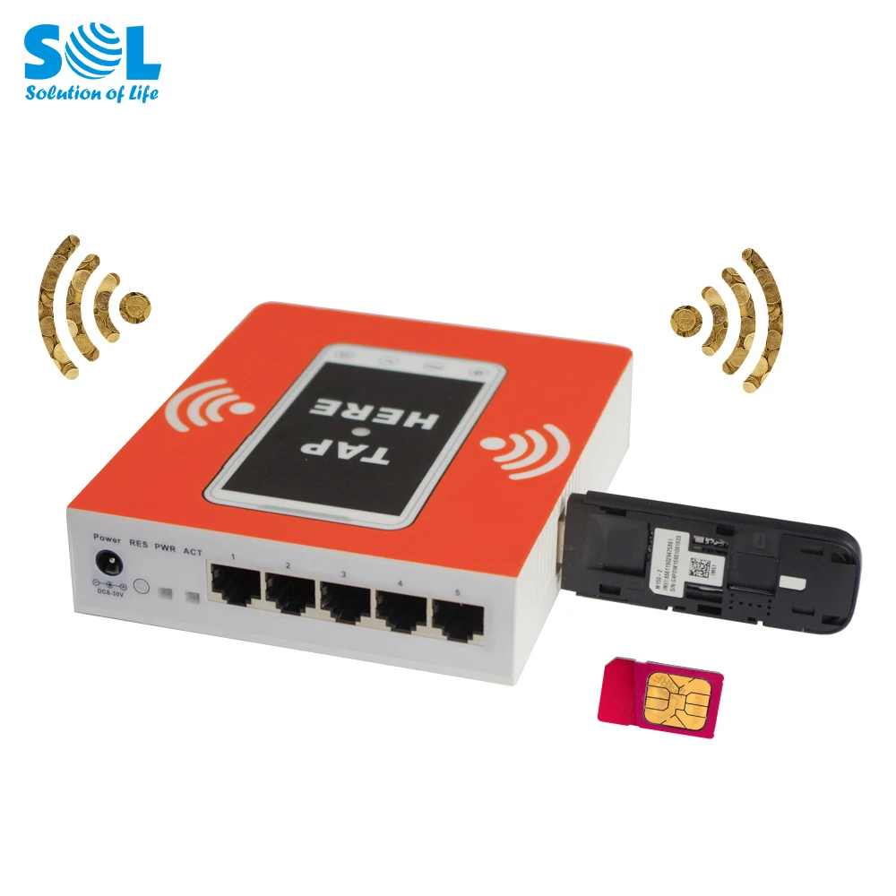 

Smart 4G Wireless Router WiFi Devices Hotspot