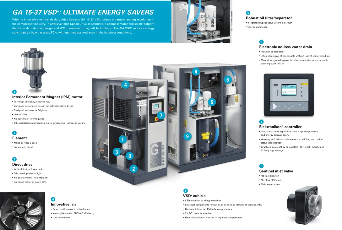 Ga30 Ga55 Ga22 Atlas Copco Screw Air Compressor - Buy Atlas Copco,Atlas