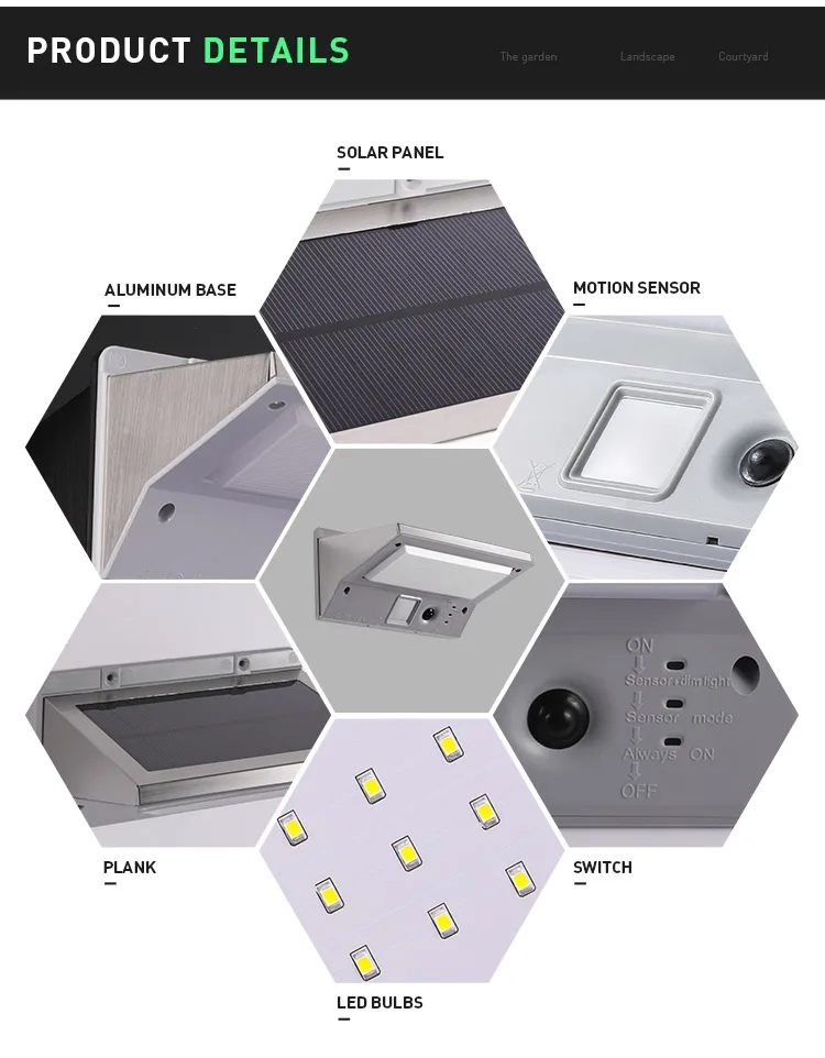 21 LED Outdoor 3 Mode Waterproof Solar Powered Motion Sensor Light