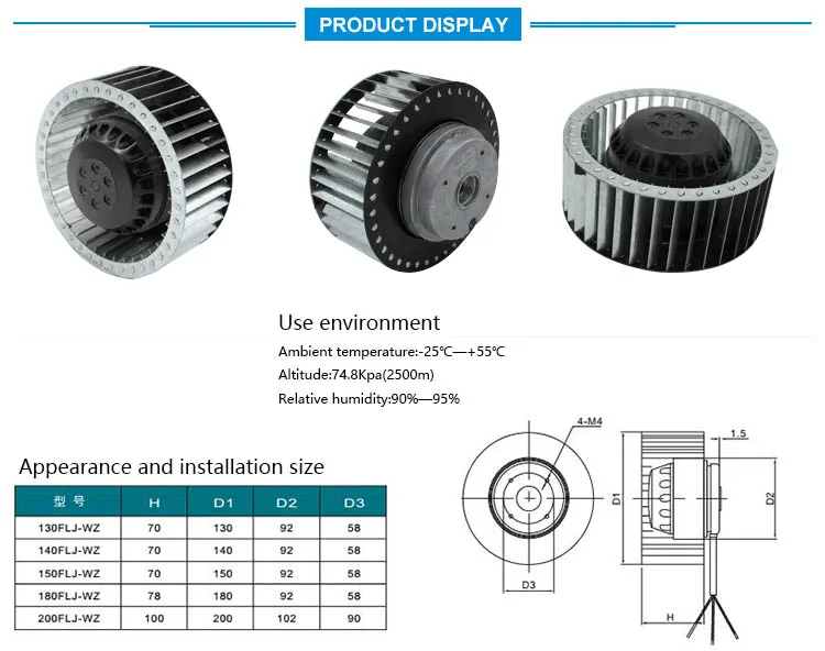 Cheap Price Forward Curved Brushless Centrifugal Fans