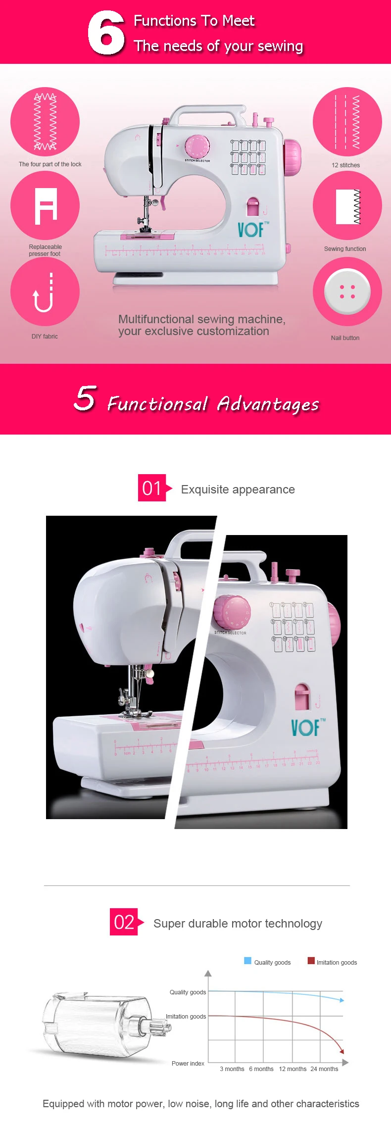 VOF FHSM-506 China Multifunction Embroidery Wig sewing machine with 12 stitches