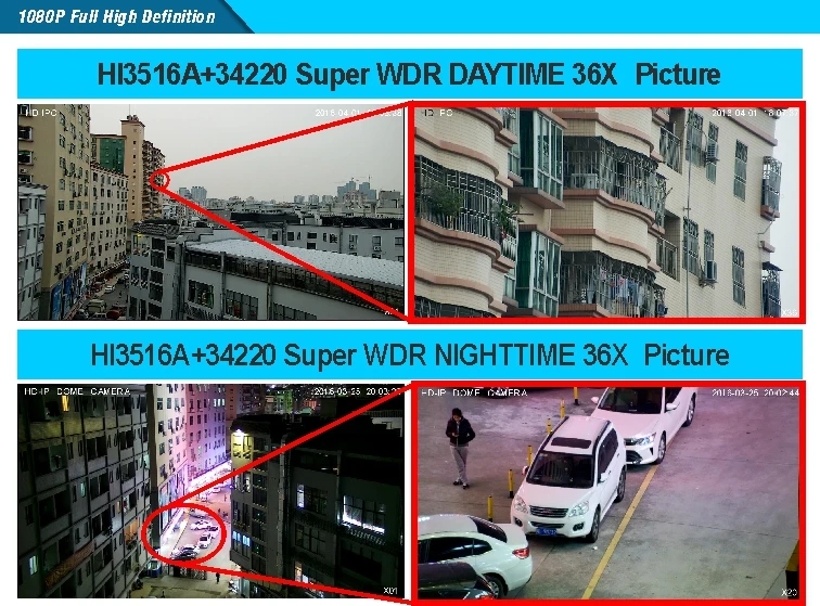 H.265 2.0mp 36x Waterproof Shower Head Camera Low Illumination Ip