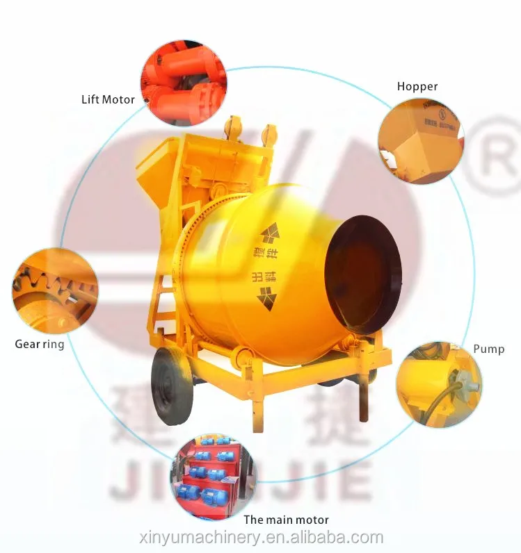 Jianjie Portable Mini Mixer Beton Machine Concrete Mixers Jzc 350 Orange Philippines Buy Mini