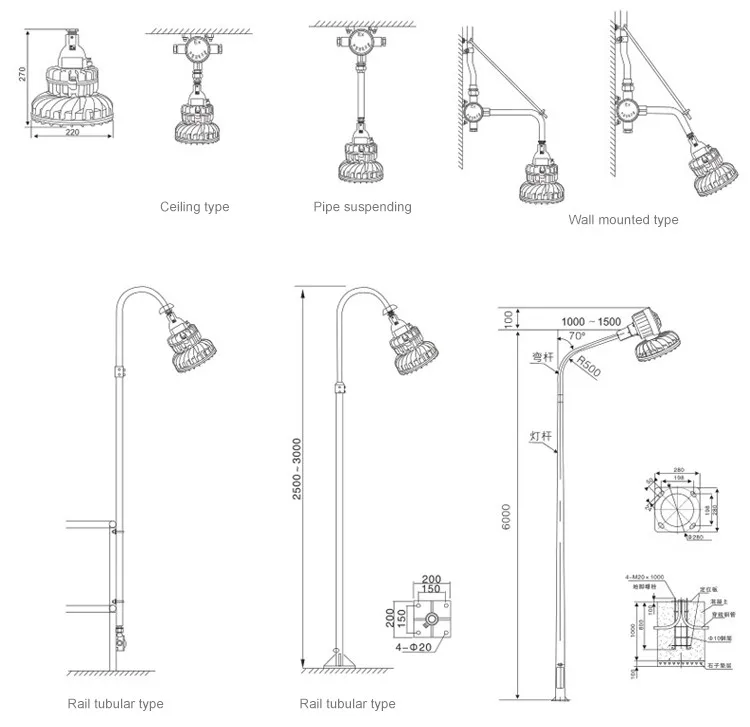 explosion proof lighting (6)