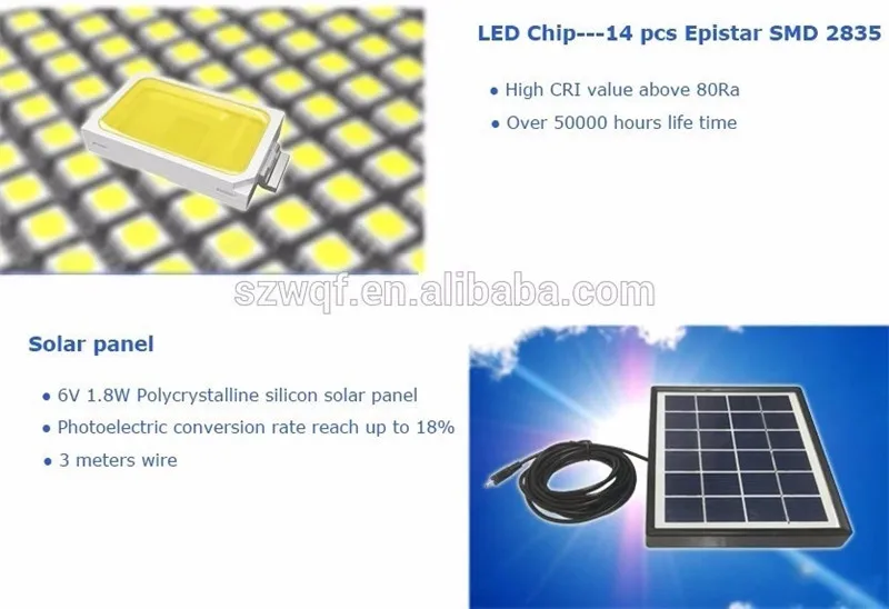 New Patent Products E27 Bulb lighting 7w Camping Led Lamp Hot Sale Led Rechargeable Emergency Light as Power Bank for Cellphone