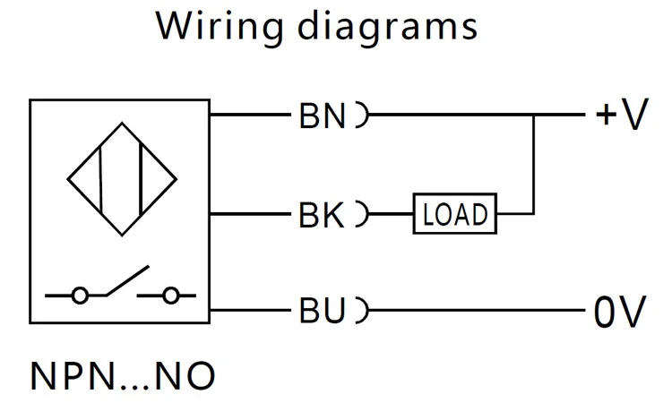Best selling products Inductive Proximity distance sensor Standard Model Cylindrical Housing M12