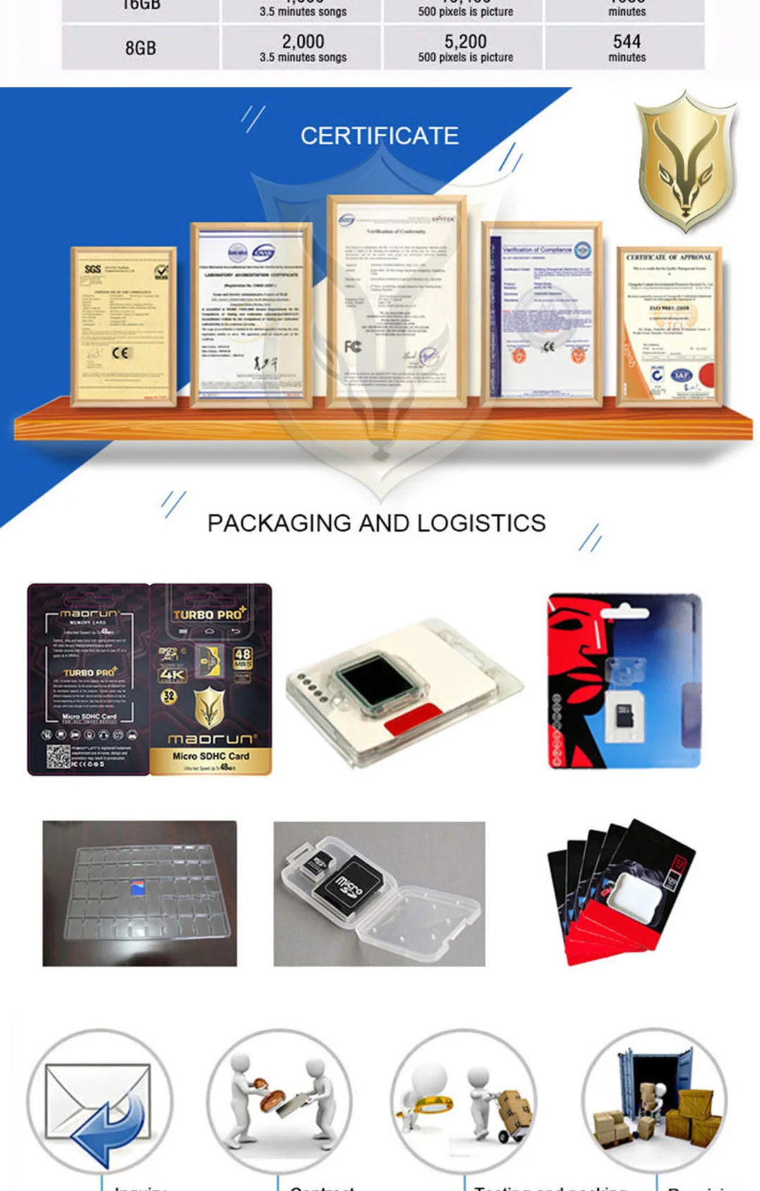 OEM Brand Memory Card Custom Logo Full HD 1080p Car Action Camera DVR Video Recorder Memory Card Class 10 U3 SD Micro TF Card - ANKUX.COM