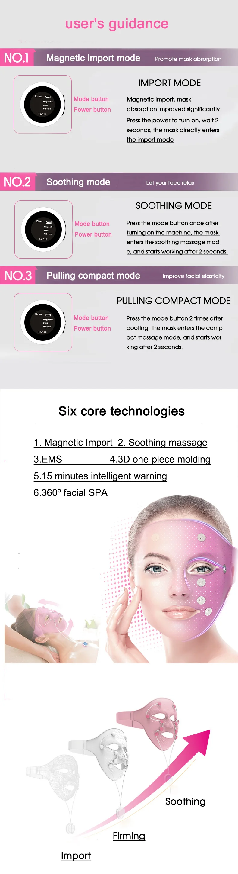 Deep Cleansing Face Mask Skin Rejuvenation Wrinkle Acne Removal Anti