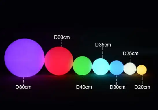 LED pool Light 7.jpg