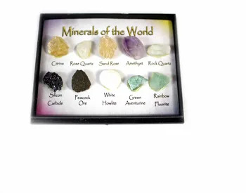 Minerals Of The World Chart