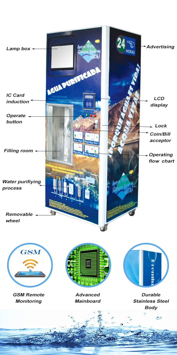 Water Purification Vending Machines With Gsm Remote System Buy Coin