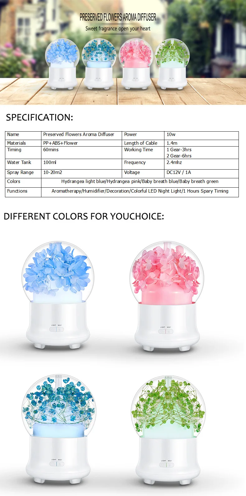 Dry Skin New Life Brand Personlized Oem 2018 New Humidifier For Aroma