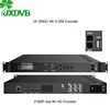 Multi-channel 2060P 4 K IPTV streaming Encoder