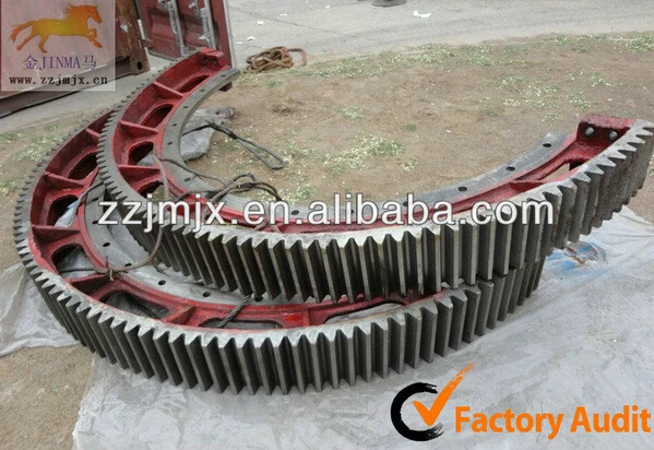 mill gear