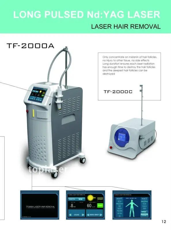 500w 808 Diode Laser Body Hair Removal Machine/ 808nm Diode Laser Hair Buy Epilator For Women