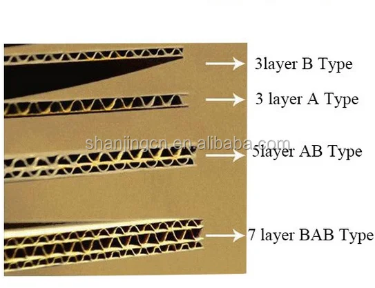 quality of the carton.png