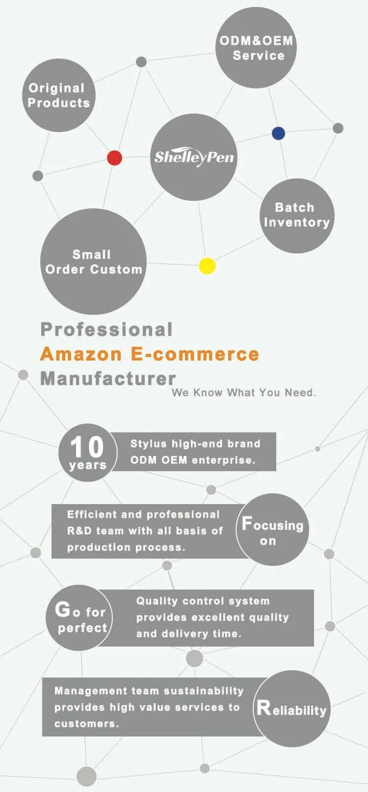 0B572F76-43E2-485F-991D-3777C8F3D071