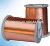 Factory Price ISO Approved Lacquered Copper Wire