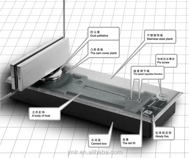 door closer floor spring.jpg