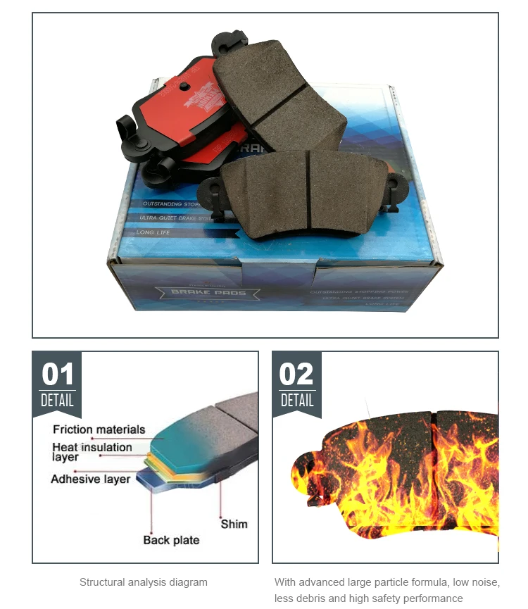 Vehicles-accessories Brake pads for ssangyong 4813008ba0