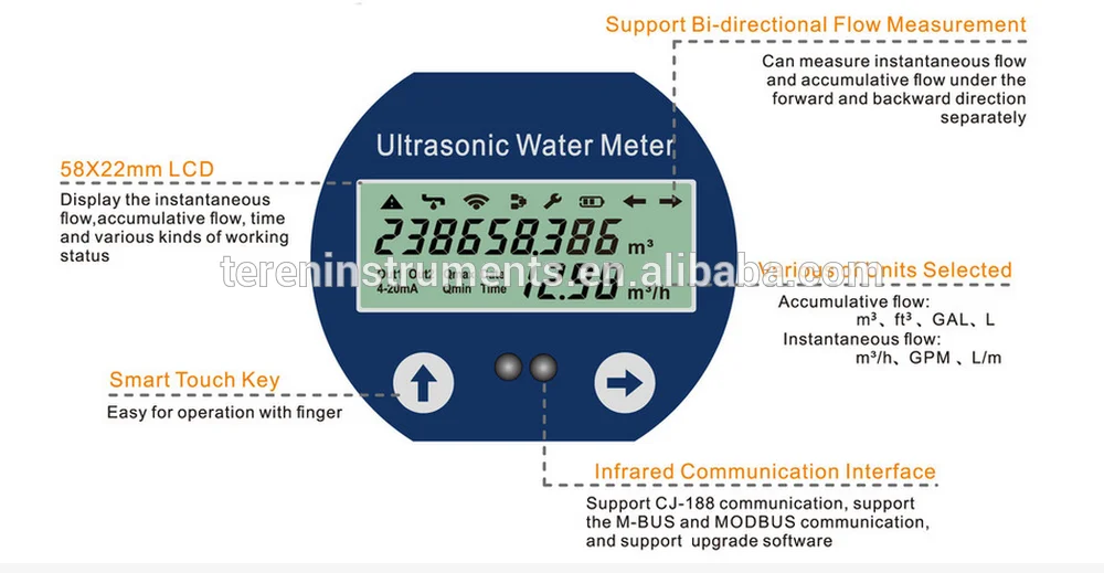 high quality ultrasonic water meter.png