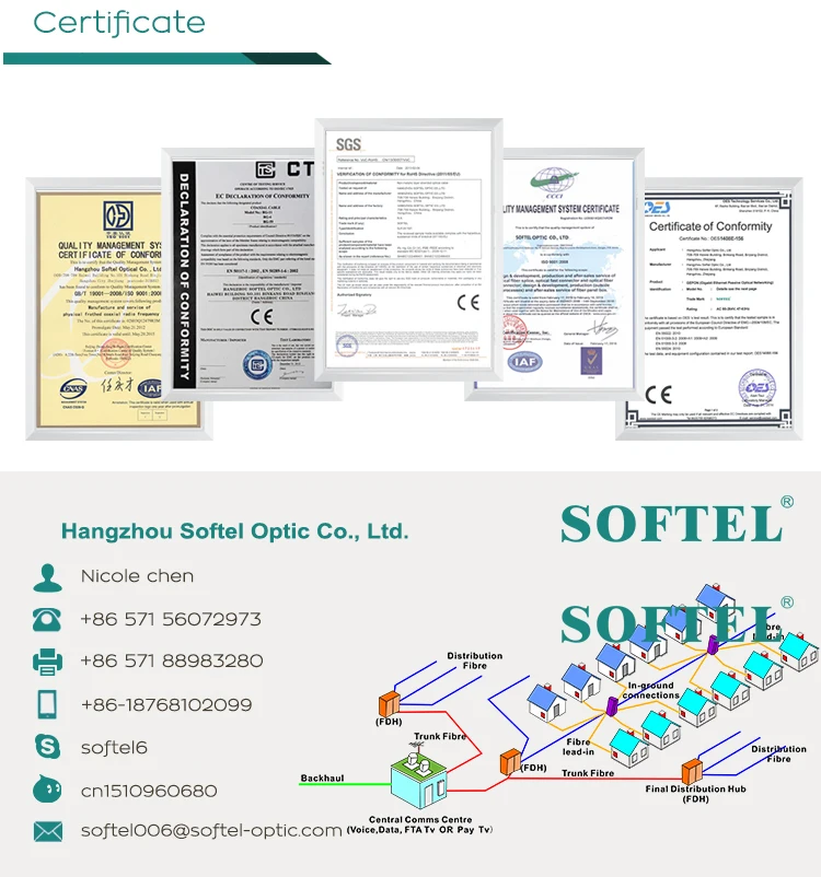 Rg6/rg11 Crimp Connector,Catv Crimp Connector/tv Cable Male Connector