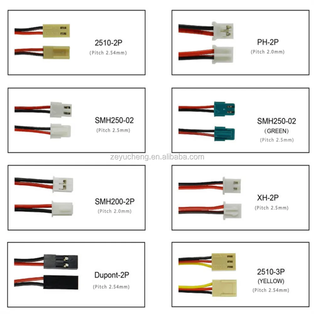 cable types.jpg