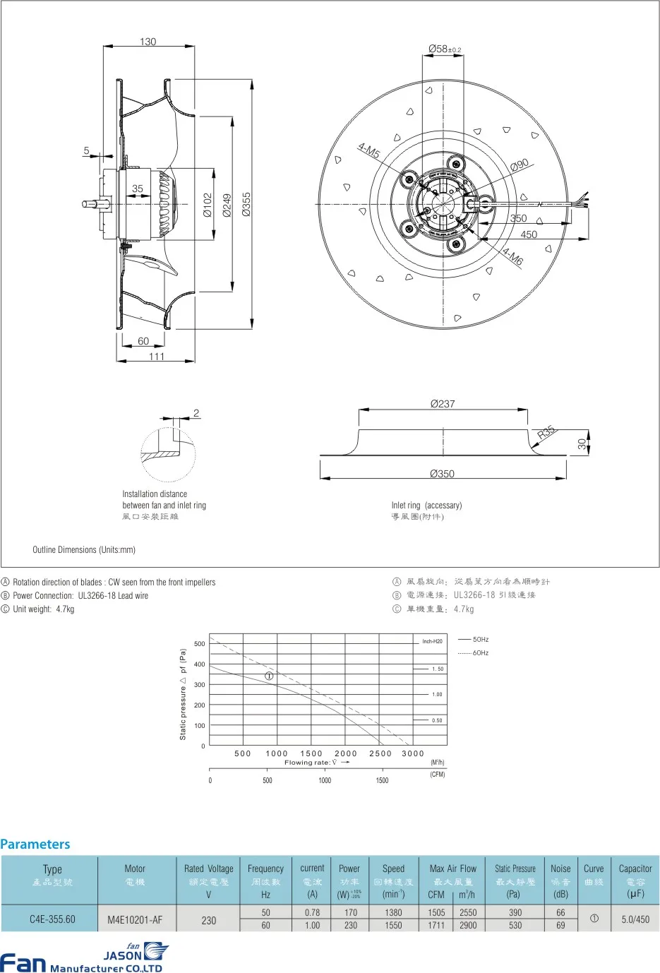 C4E-355.60.jpg