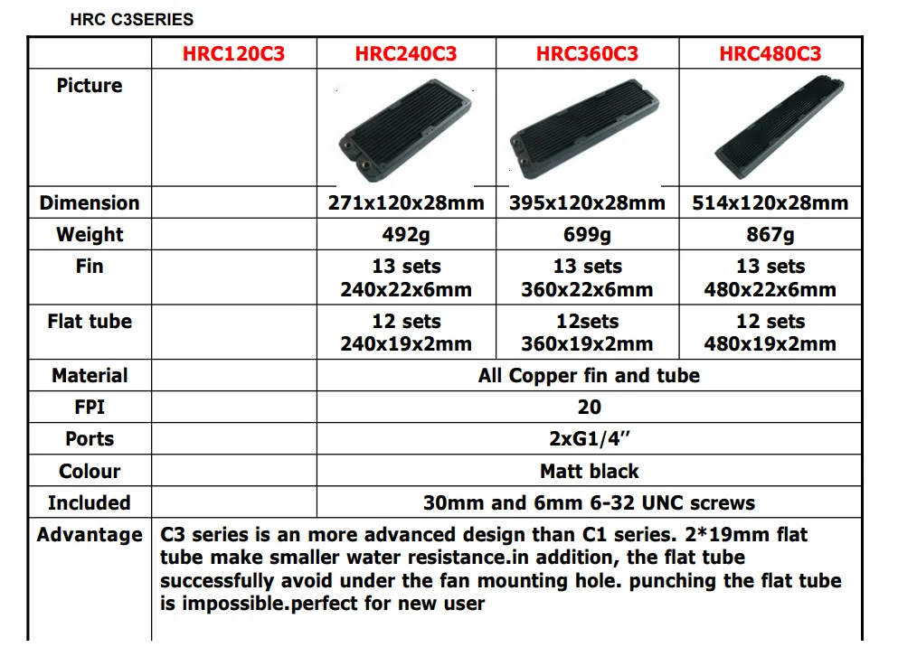 Top Grade Copper Radiator Cpu Cooling Radiator For Portable Cooling