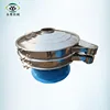 Vibrating sieve machine for ceramic/paper pulp
