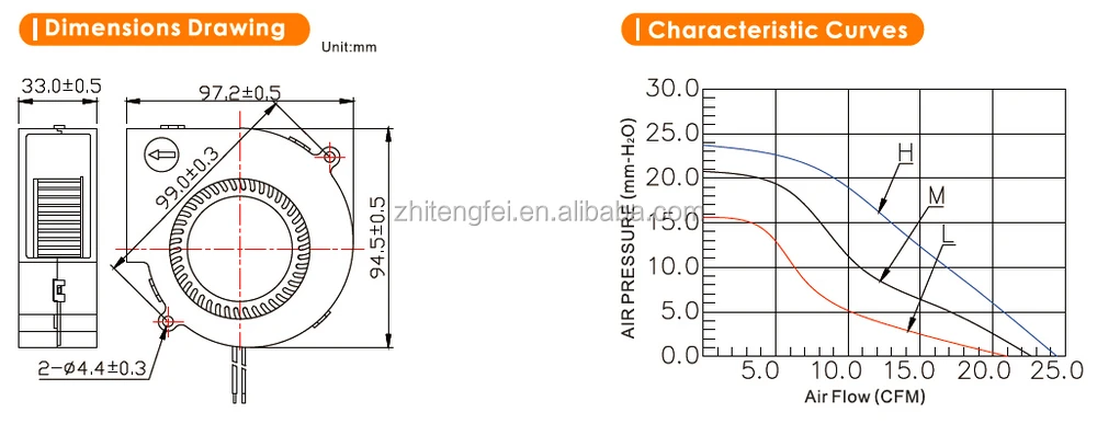 Centrifugal Fan, Radial, 9733mm, 12v, 24v - detail 12