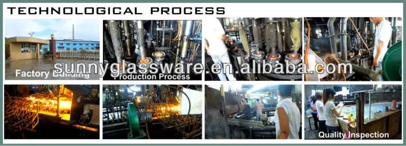 technological process.jpg