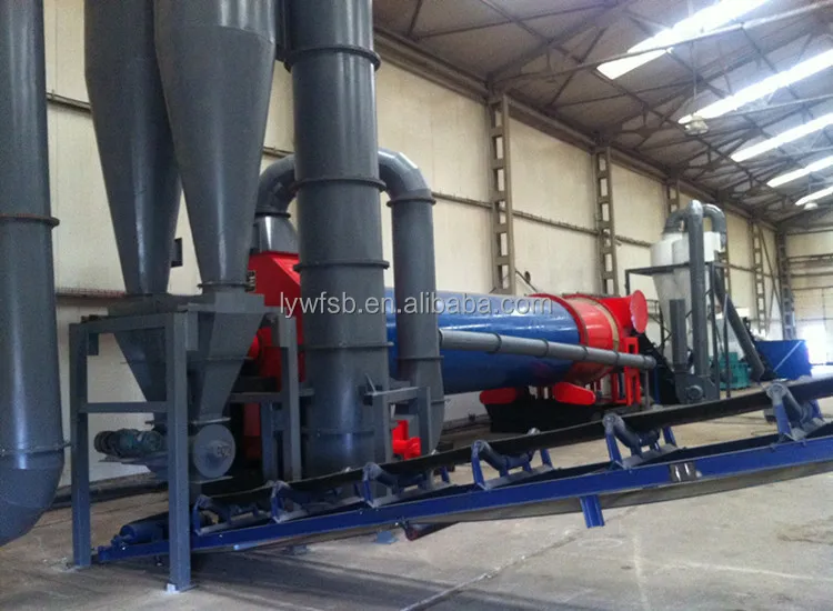 1-10th Biomass sawdust rotary dryer price .jpg