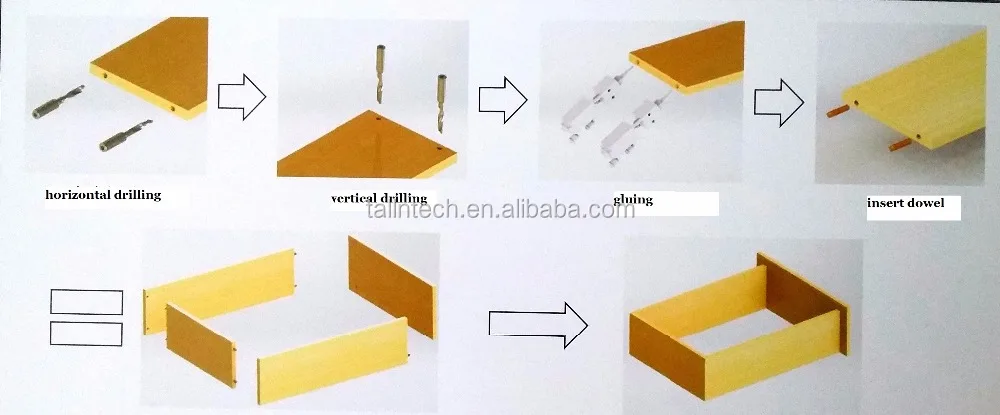 
5 heads boring machine with dowel insertion 