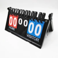 

Plastic material folded score flip cards scoreboard