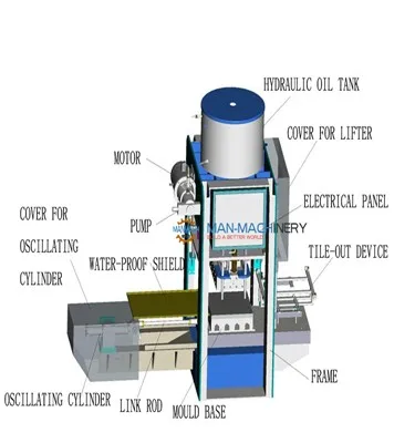 New Model Mm-500 Marble Tile Making Machine - Buy Marble Tile Making ...