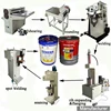 Round tin can making machine