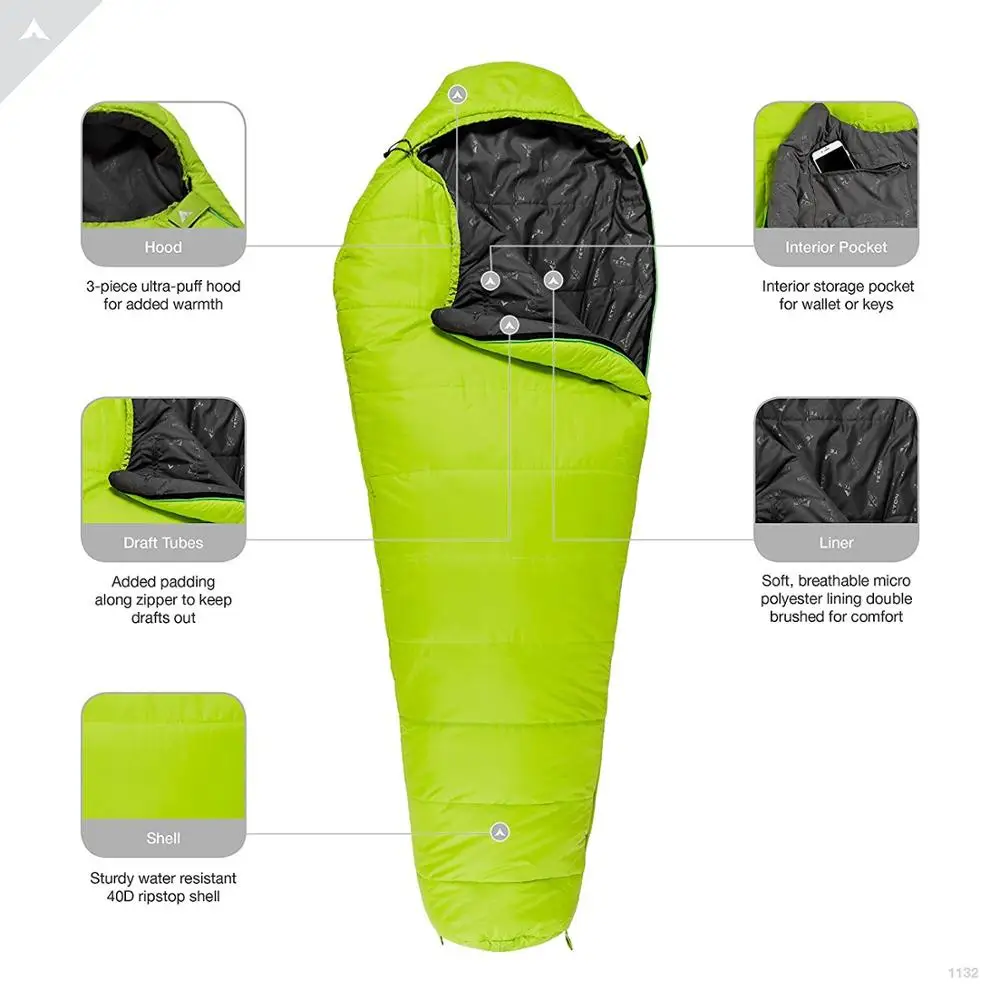 Woqi Lightweight Sleeping Bag Ultra Compact Down Filled Mummy Sleeping