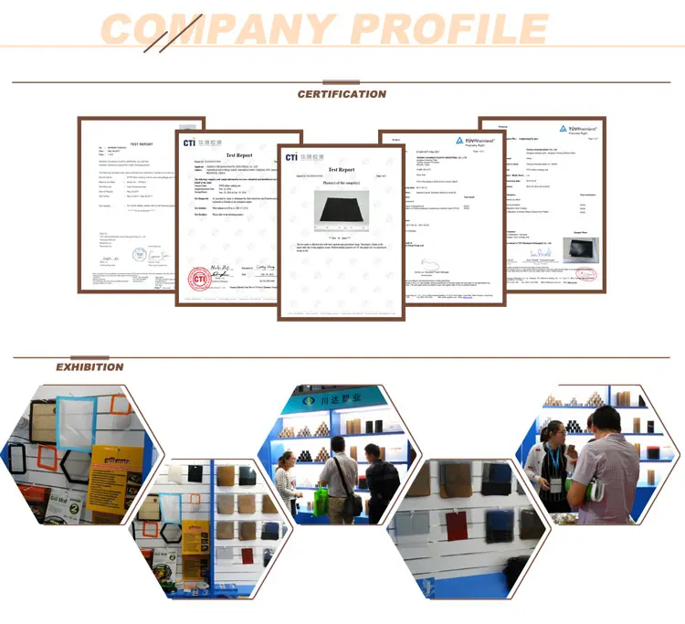 Dupont Teflon Chemical Compatibility Chart