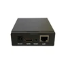 1080p@60hz HD MI input HTTP/RTSP/RTMP Output Streamer IP Streaming Device H.264 H.265 Onvif Encoder work with NVR Device