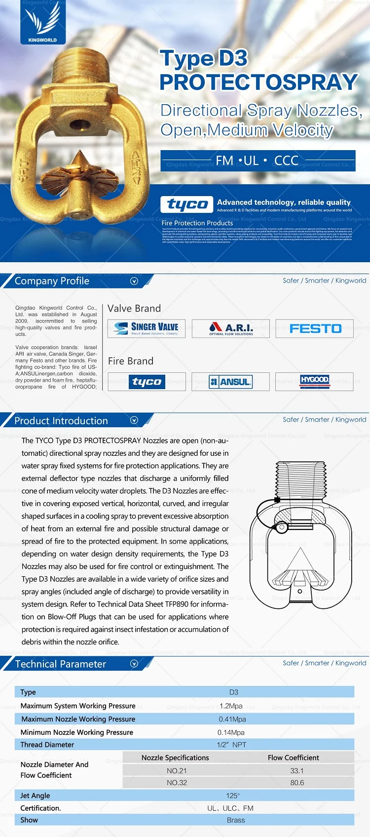 Tyco Type D3 Medium Velocity Spray Nozzles For Fire Protection Deluge