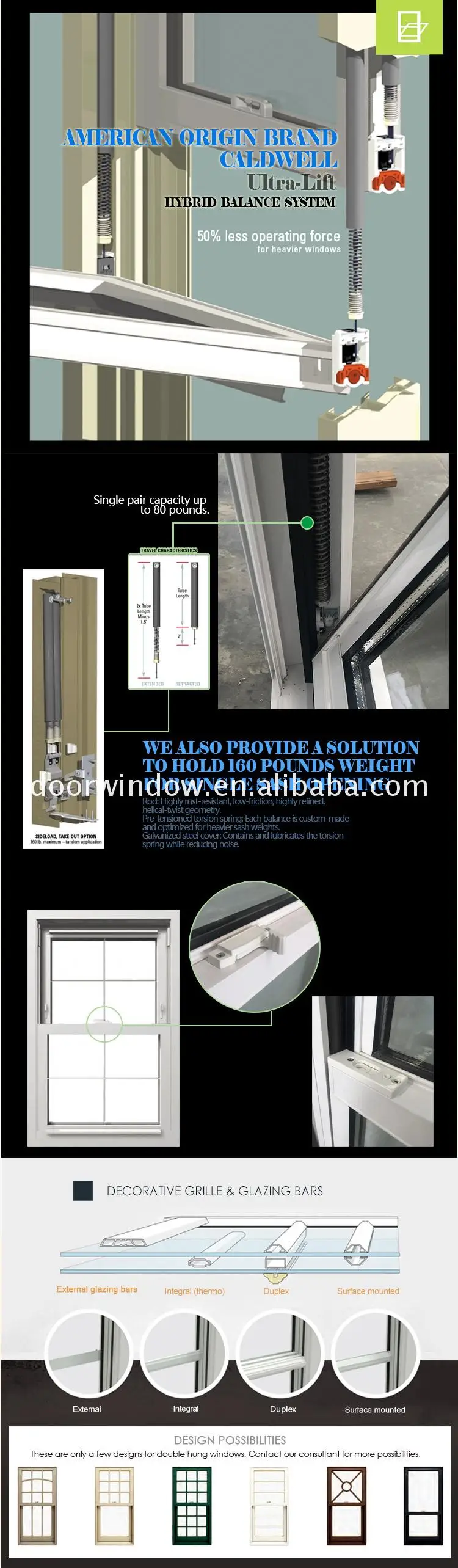 Good quality and price of inexpensive double hung windows house window grills pictures grey powder coated aluminium