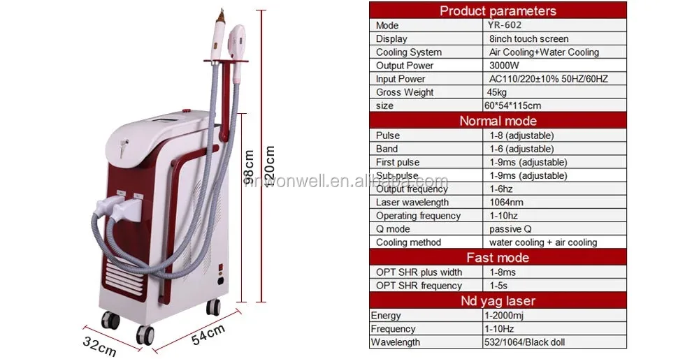 Ssr Opt Ipl Hair Removal Machine For Nape / Naveal / Around Nipples