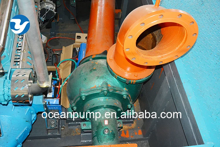 River Clean Machine For Sand Dredger